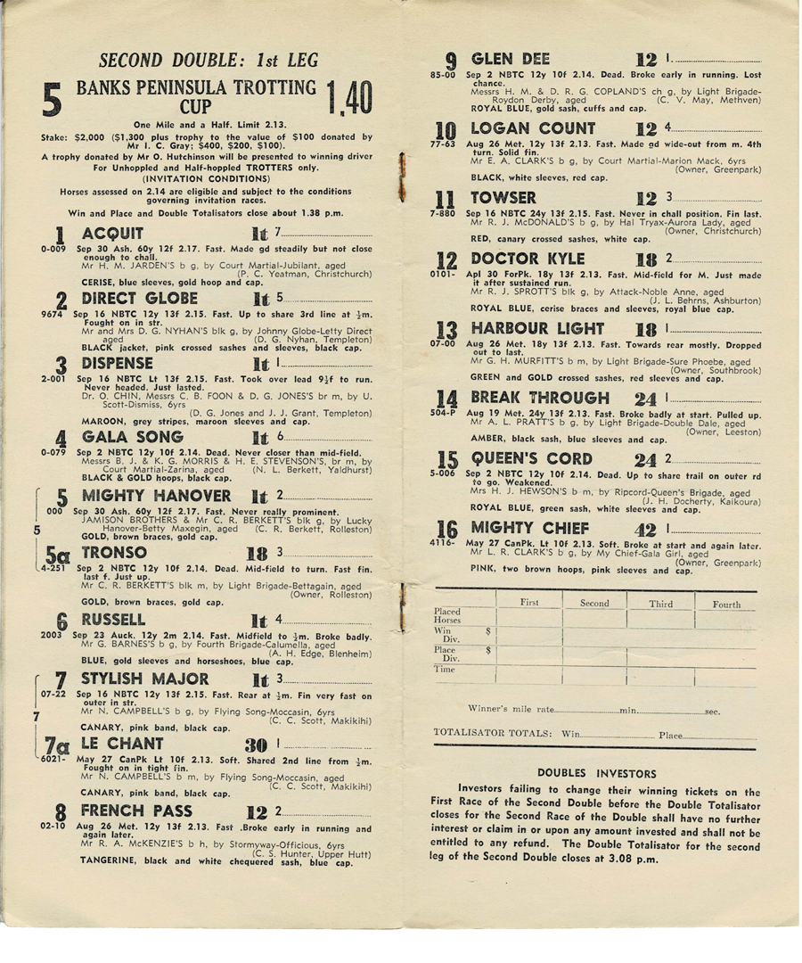 Race Card, Trotting Cup 1967